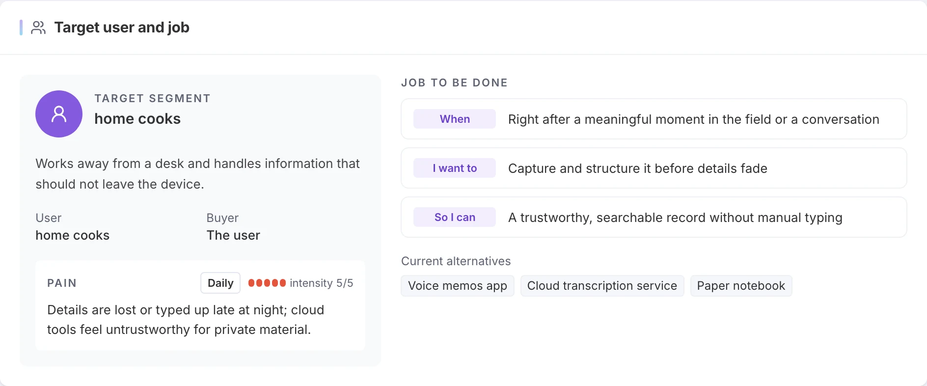 The concept’s target user and job: home cooks, with a daily pain at intensity 5 of 5 (details are lost or typed up late, and cloud tools feel untrustworthy for private material), the job to be done as when, I want to, and so I can, and the current alternatives: a voice memos app, a cloud transcription service, and a paper notebook.